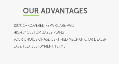 extended car warranty salvage title